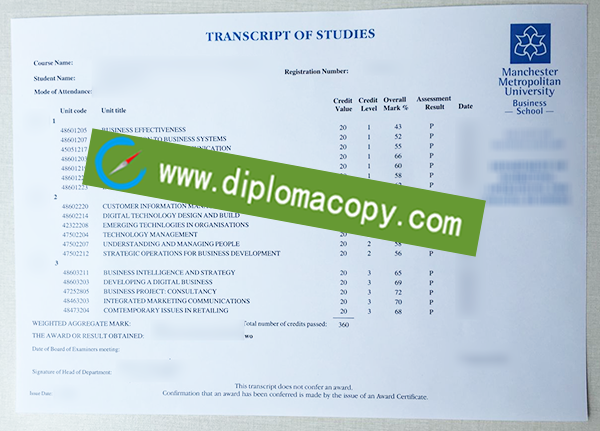 Manchester Metropolitan University transcript, Manchester Metropolitan University fake transcript