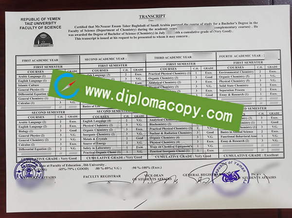 Taiz University transcript, Taiz University certificate